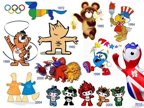 Mascots of the olympiics